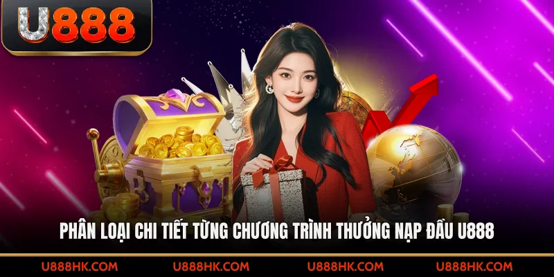 Phân loại chi tiết từng chương trình thưởng nạp đầu U888