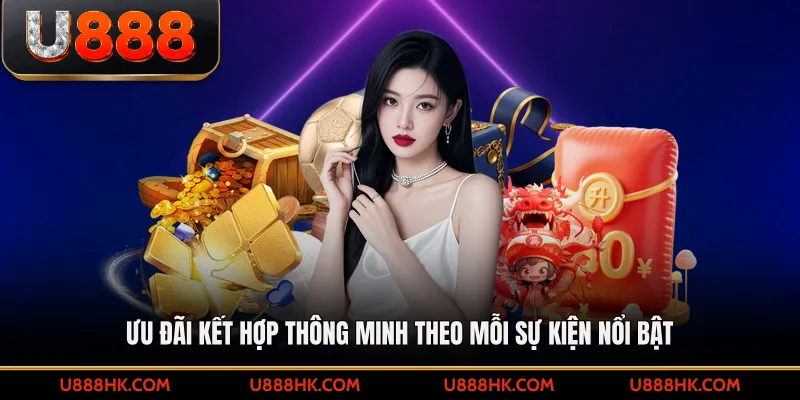 Ưu đãi kết hợp thông minh theo mỗi sự kiện nổi bật